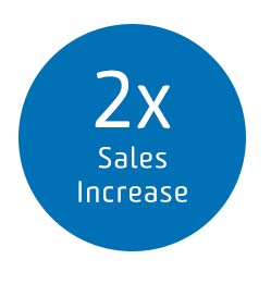 2x Sales Increase